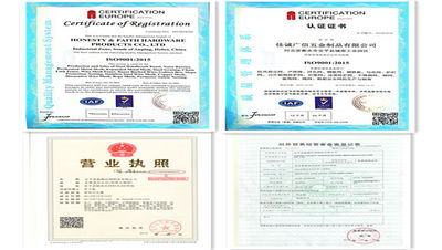 China Honesty &amp; Faith Hardware Products Co.,Ltd company profile